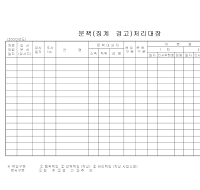 문책(징계경고)처리대장